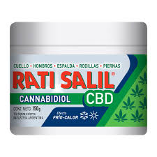 gel CBD analgésico farmacia online España